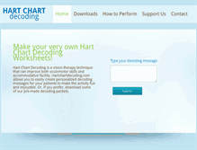 Tablet Screenshot of hartchartdecoding.com